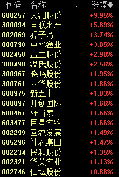 国内 第16页